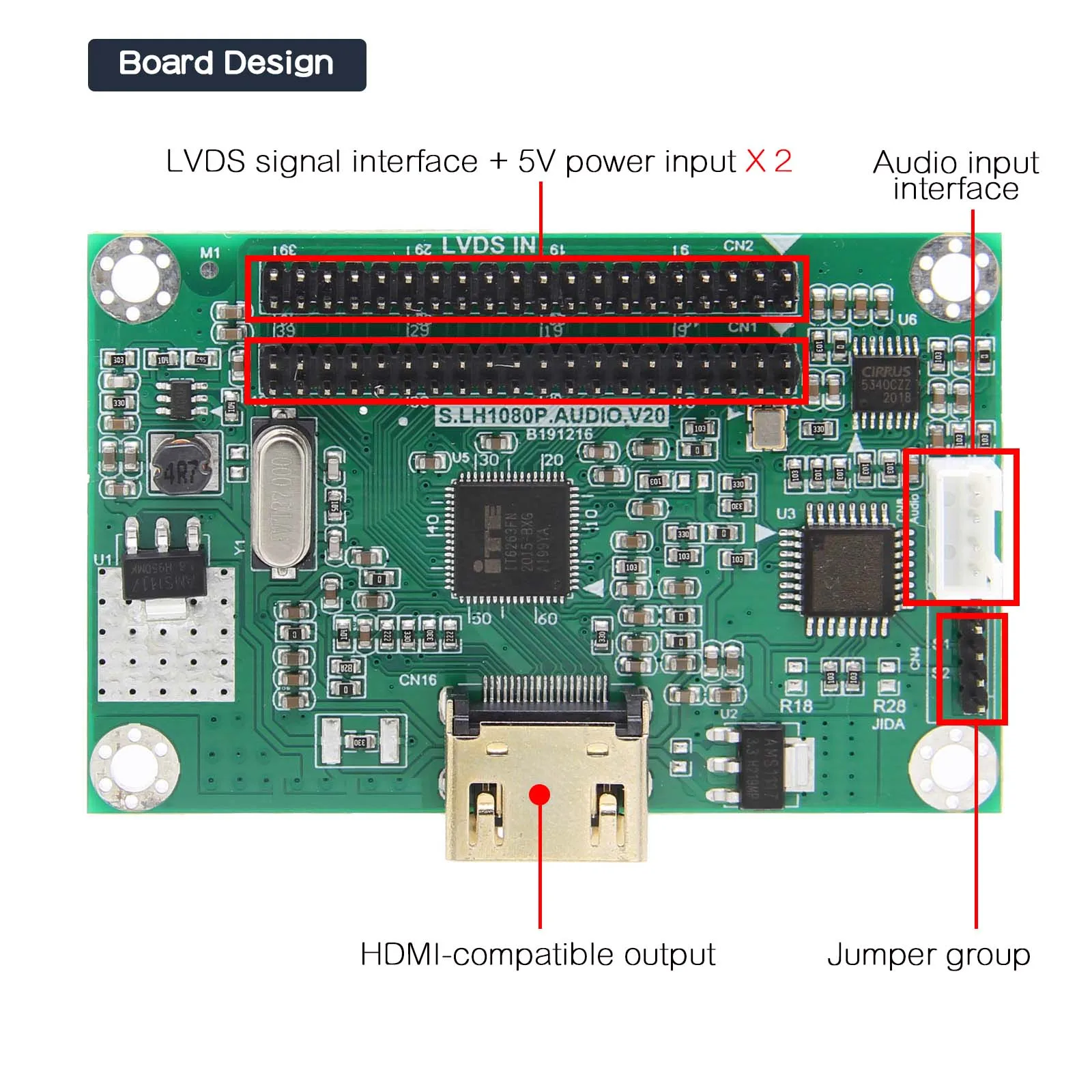 Конвертер платы адаптера LVDS в HDMI, совместимый с разрешением 1080P ...
