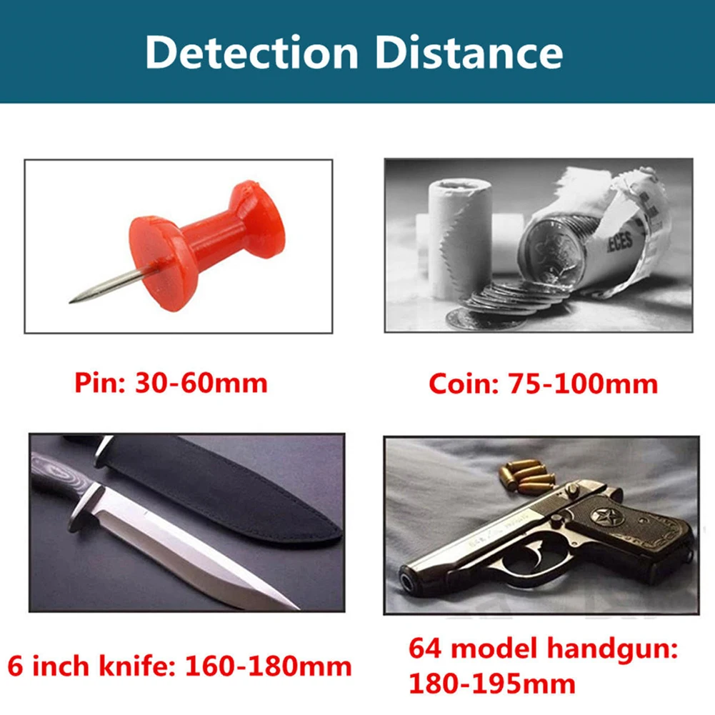 Металлический детектор портативный Мониторинг безопасности обнаружения Противоугонный анти-подслушивание радио волна индукции охранной