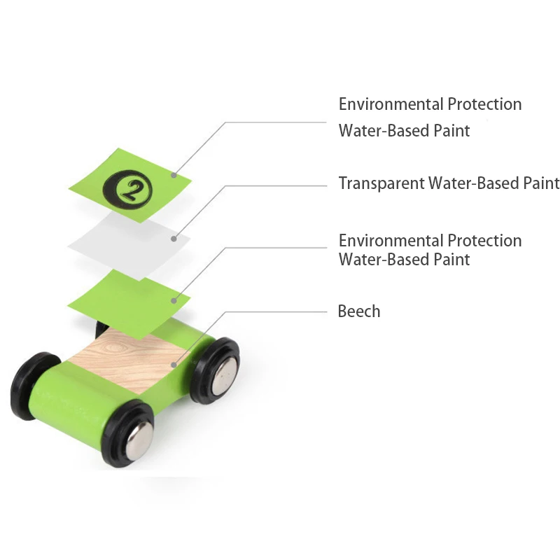 Baby Wooden Slide Car Model Toys Trolley Track Slide Cars Games Inertia Pull Back Glider Early Education Toys For Boy Mini Racer - 4