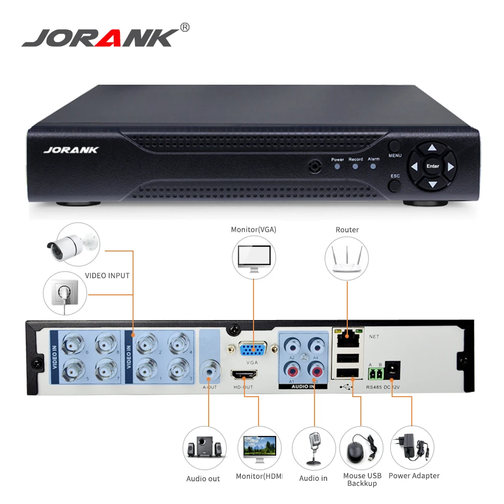 8CH DVR комплект системы видеонаблюдения с 8CH 1080P 1080N 720P DVR IR камеры для помещений 8CH CCTV комплект домашняя система безопасности камеры