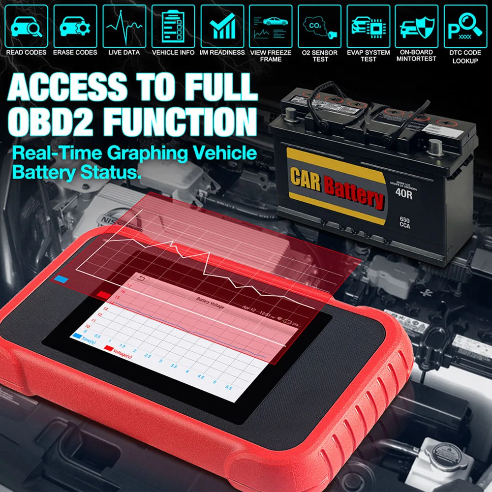 

LAUNCH OBD2 Scanner CRP129E Car Diagnostic Tool for Eng ABS SRS TCM Code Reader Oil/EPB/TPMS/SAS/Throttle Reset Free Update