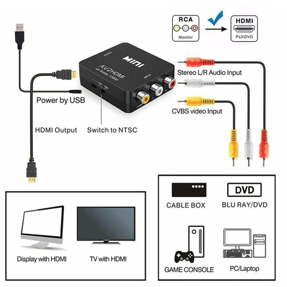 1080P HDMI to AV Video Scaler and Converter Adapter