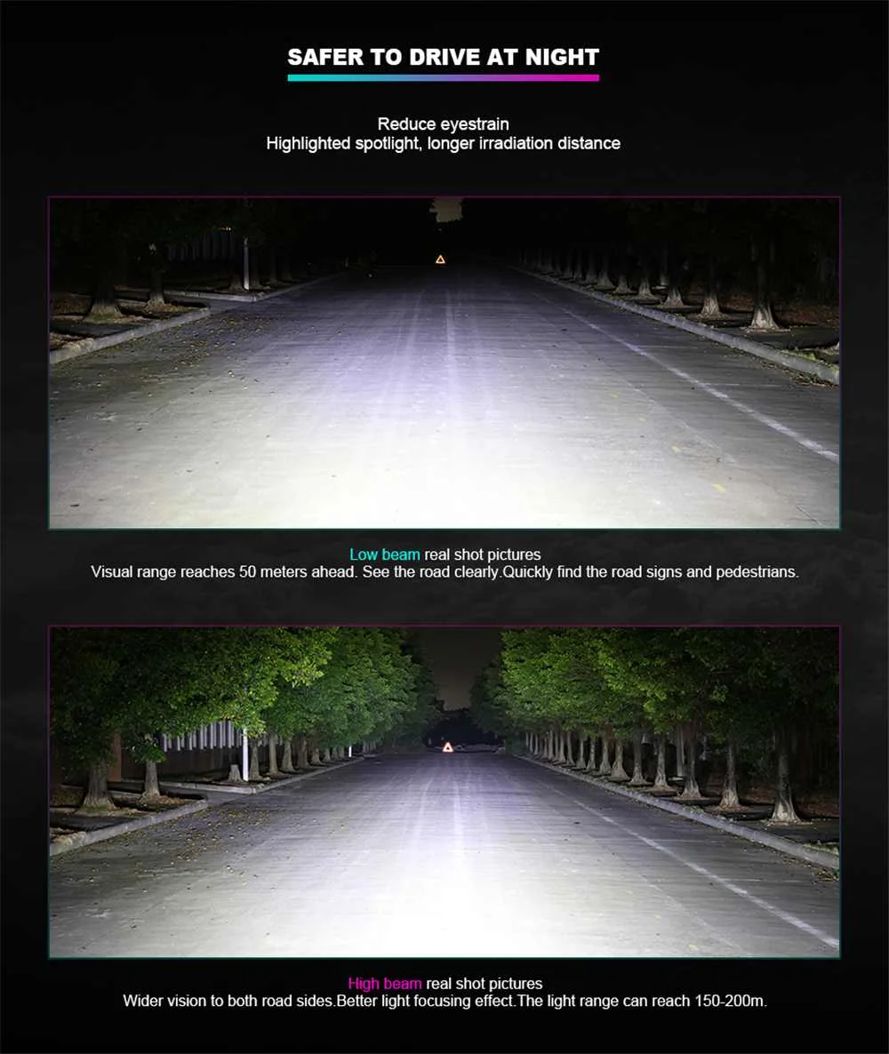 Автомобильный светодиодный фонарь H1 H4 H3 H7 H11 9005 9006 60W 9600LM Белый Синий двухцветные Противотуманные фары Bule Дьявол Ангел глаза авто лампа налобный фонарь
