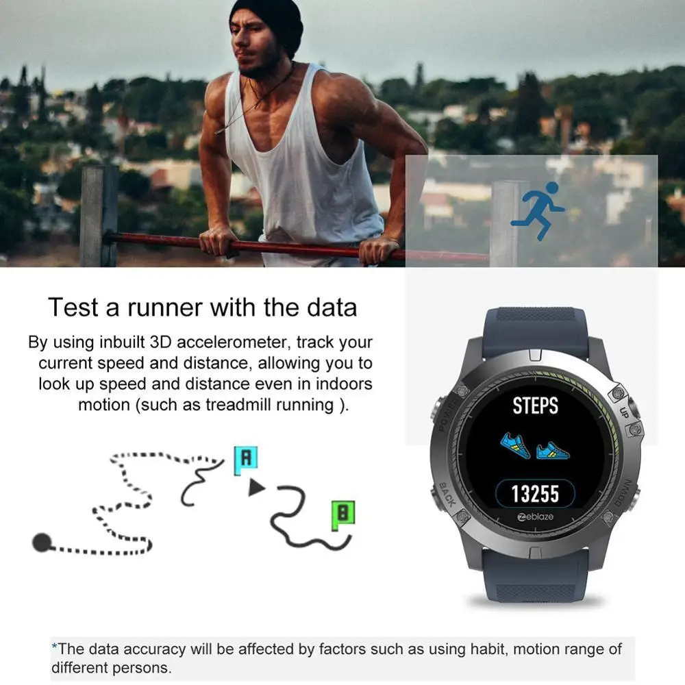Zeblaze HR Смарт-часы спортивные IP67 длительное время ожидания 24 ч Android отслеживание на весь день сердечный алгоритм частота сердечной активности IOS I4W3