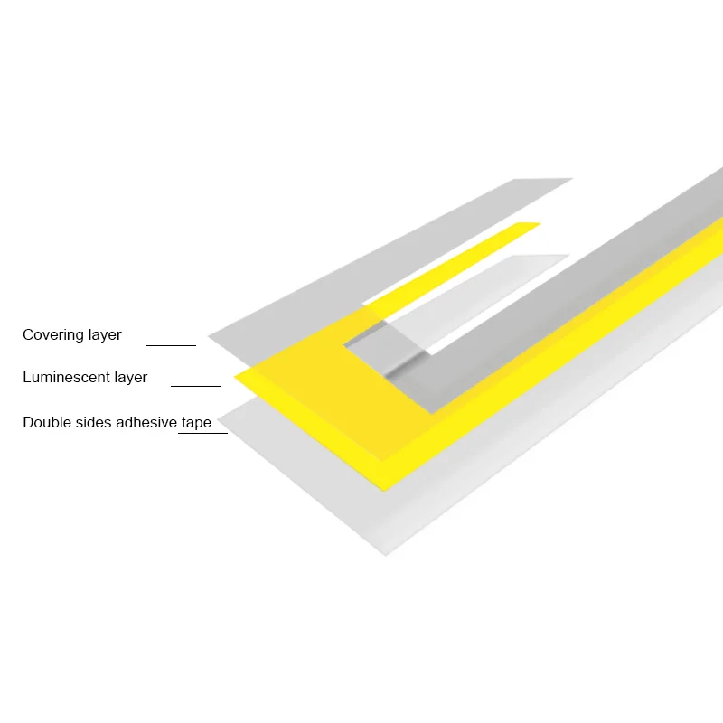 2 Pcs Motorcycle Helmet Night Riding Cold Lights Kit  Signal Flashing Stripe LED Luminous Sticker Universal Waterproof Durable