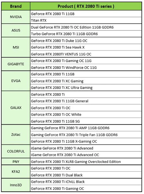 Bitspower Touchaqua VGA GPU водный блок для NVIDIA GeForce RTX 2080ti 2080 основатель серии Edition