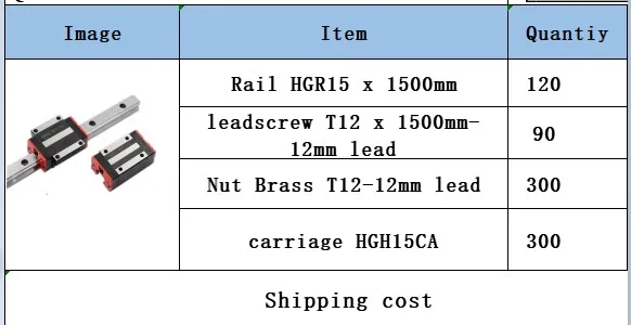 Подгонянный CNC Kit mgn 12 sbr10 sbr12 sbr16 sbr20 hgr15 hgh20 линейная направляющая для рельсовой системы Подвеса для шарикового винта T12 sfu1605 sfu2005 - Цвет: CANADA