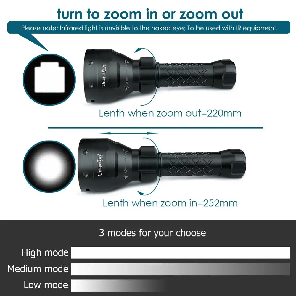 UniqueFire светильник UF-1405 850nm ИК светодиодный светильник с 67 мм выпуклыми линзами корпус из алюминиевого сплава с 2x18650 перезаряжаемая батарея