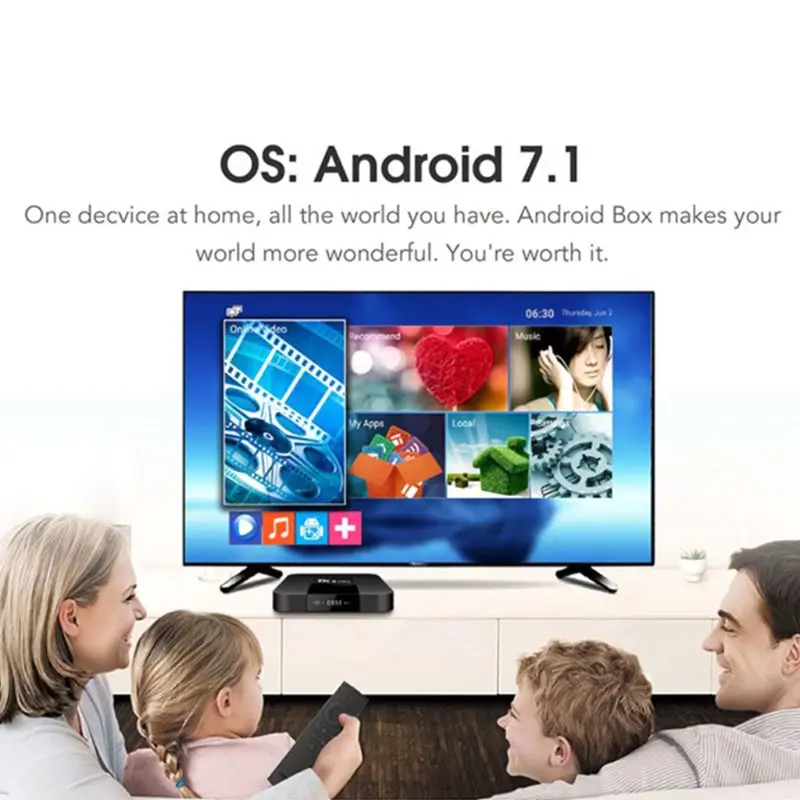 1 комплект ТВ-приставка TX3 Mini 2 ГБ+ 16 ГБ Android 7,1 четырехъядерный HD медиаплеер телеприставка