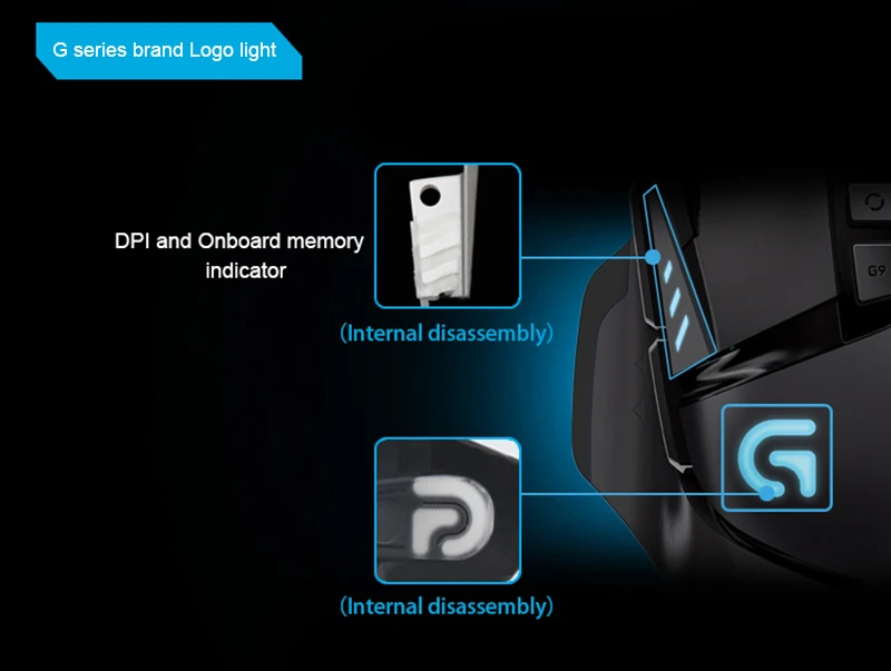 Игровая мышь logitech G502 с разрешением 16000 dpi HERO Engine, высокопроизводительная программируемая настраиваемая RGB мышь LIGHTSYNC для геймеров G502