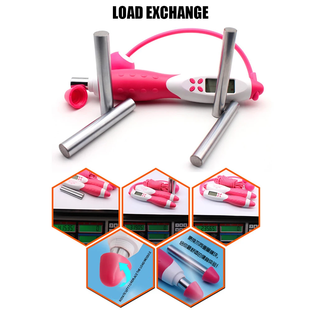 Многофункциональные электронные весы Скакалка профессиональное фитнес-Упражнение для укрепления тела Скакалка оборудование для