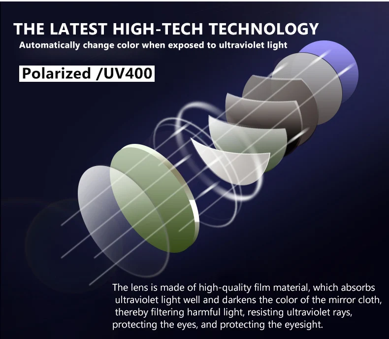Лидирующий бренд, ветрозащитные фотохромные солнцезащитные очки, поляризационные, для мужчин, день, ночное видение, безопасные, для вождения, солнцезащитные очки для женщин, lunette soleil homme