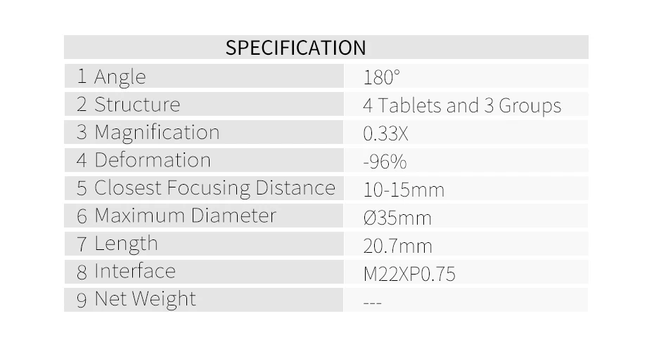 OSMO Action Lens 180 градусов широкоугольный объектив Замена объектива камеры для DJI OSMO action Sports camera Аксессуары