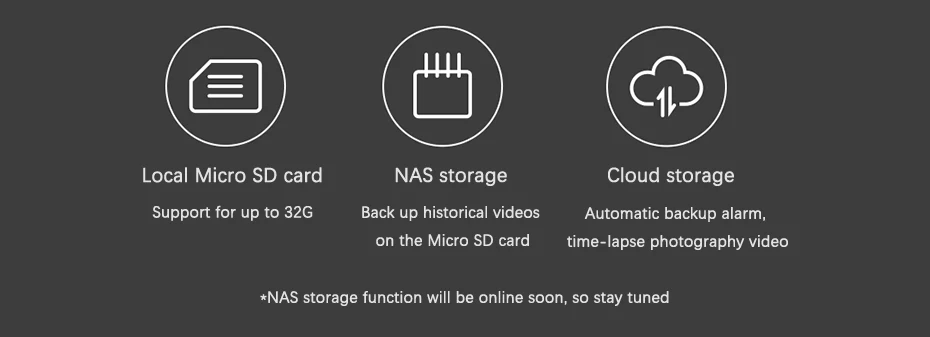 xiaomi mijia aqara smart camera G2-10