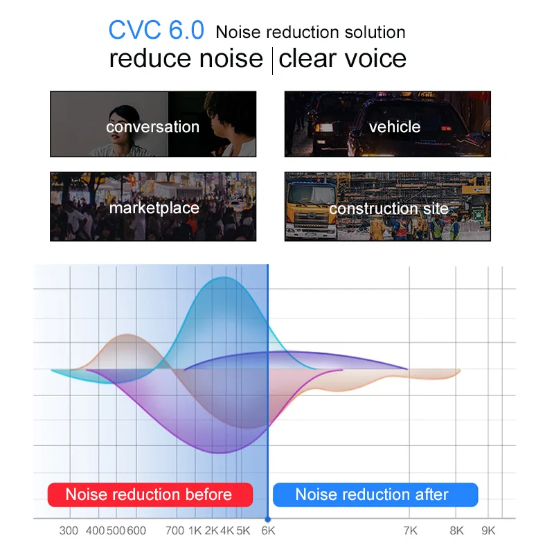 GGMM B1-S Wireless Headphones BT5.0 Headset Bone Conduction Earphone Outdoor Sports Headphone With Microphone Safe Comfortable