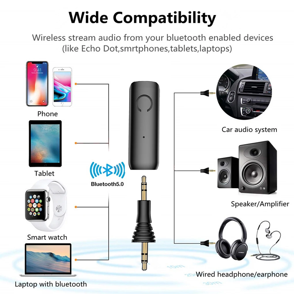 Bluetooth 5 0 Adapter Car Kit Universal 3 5mm Jack Hands free Audio Music Receiver Adapter Auto AUX Kit for Speaker Headphone