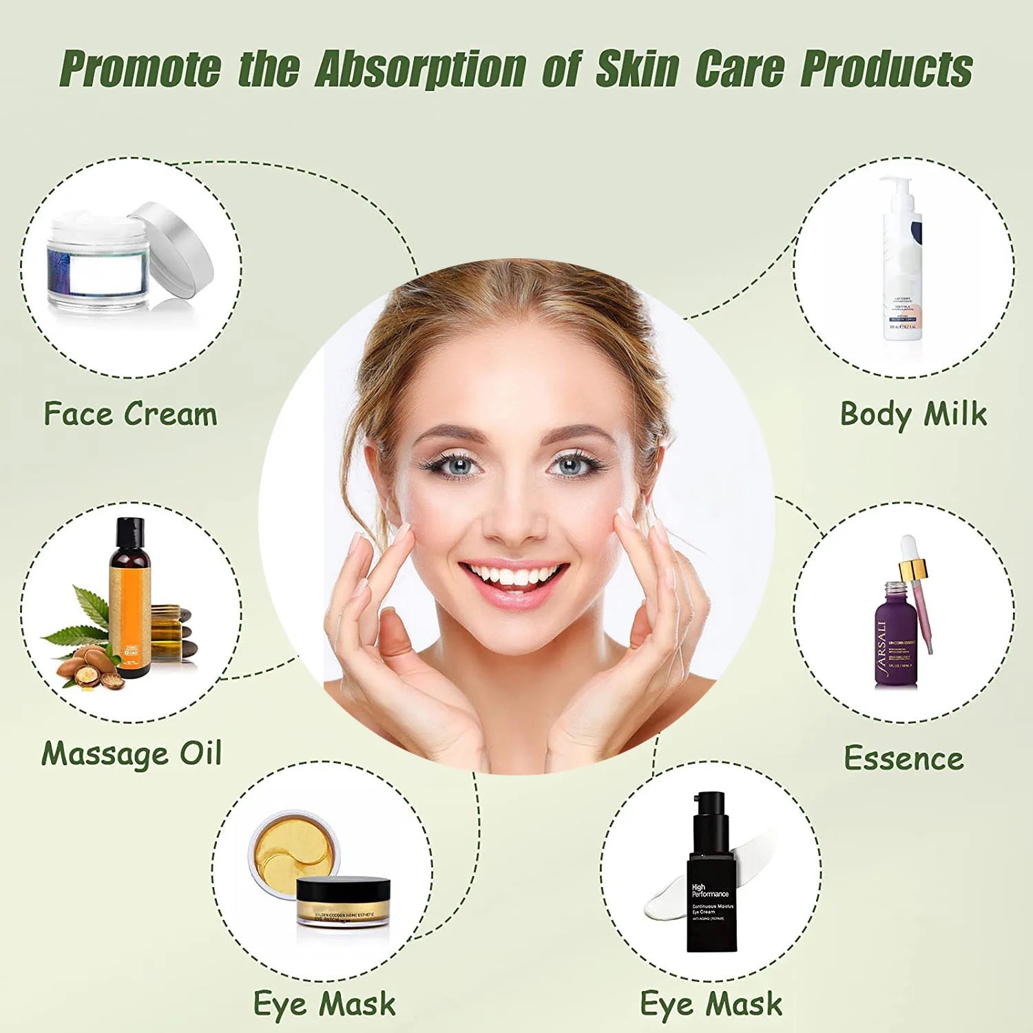 Рисунок 6 - Аксессуары для массажа лица