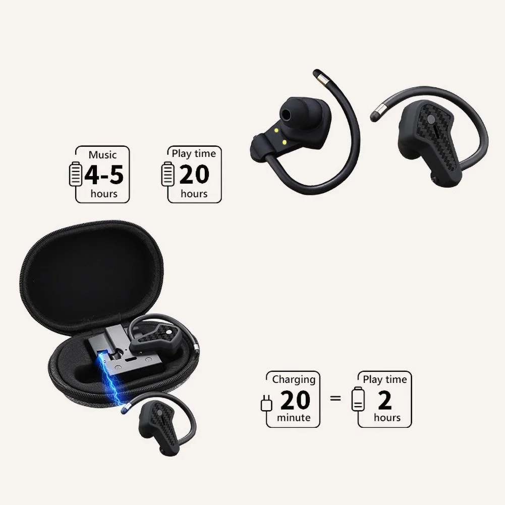 A7 TWS Bluetooth Wireless Headphones with Microphone Waterproof Earphones HIFI Stereo Noise Cancelling Headset Earbud