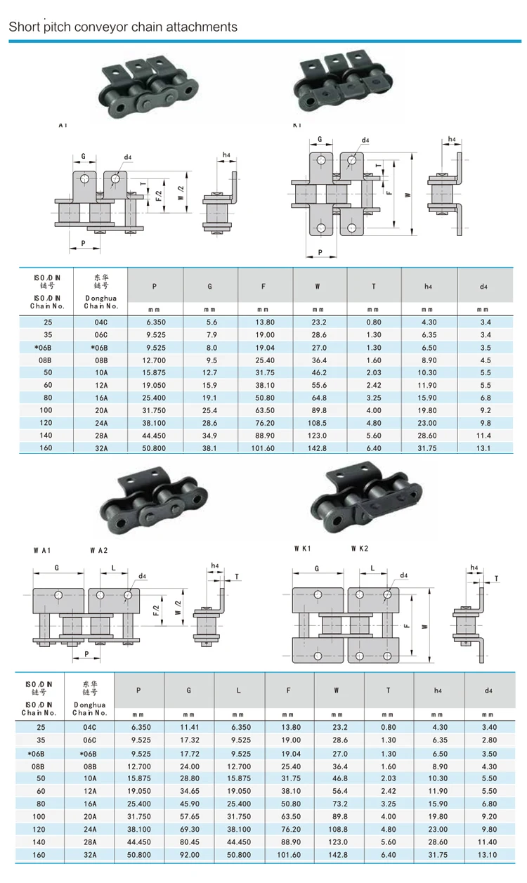 O1CN01601PbH2Kv5vHCQmOX_!!2206640799618