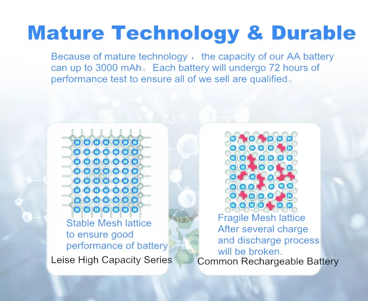 Leise AA 3000mah nimh аккумуляторная батарея 1,2 V 2a Ni-MH четыре сезона Коллекционная версия батарея чехол для 1,2 V до 1,5 V