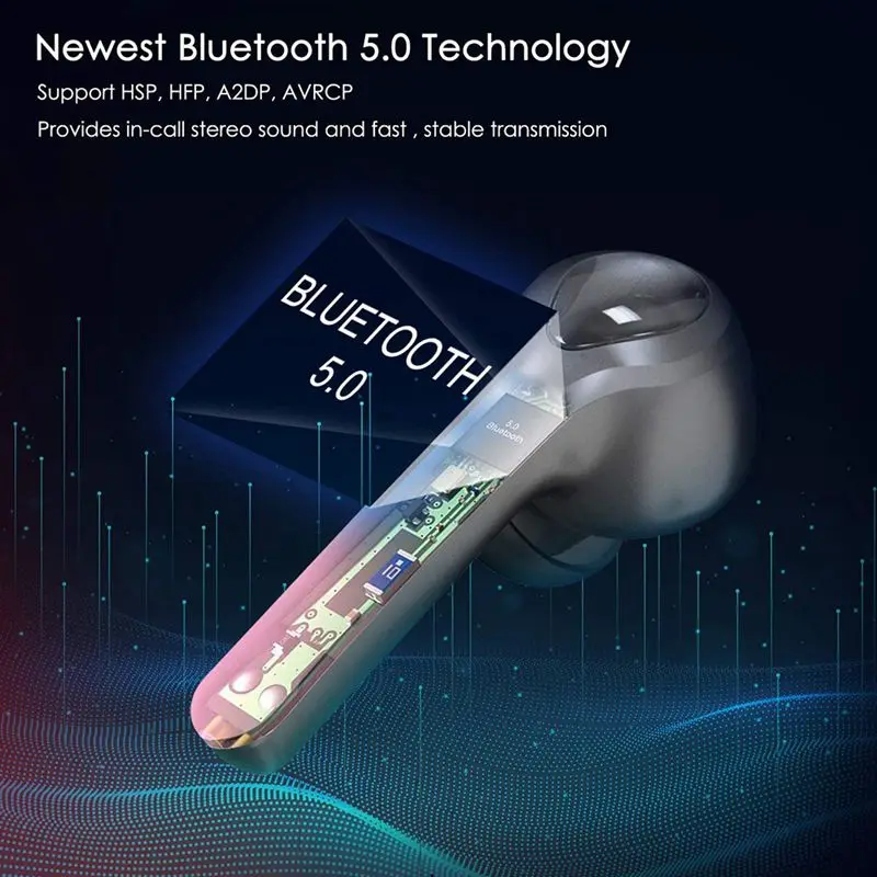 Lenovo HT28 True Wireless Bluetooth 5 0 Headset Stereo Sound HD Noise Reduction Sports Running Music Waterproof