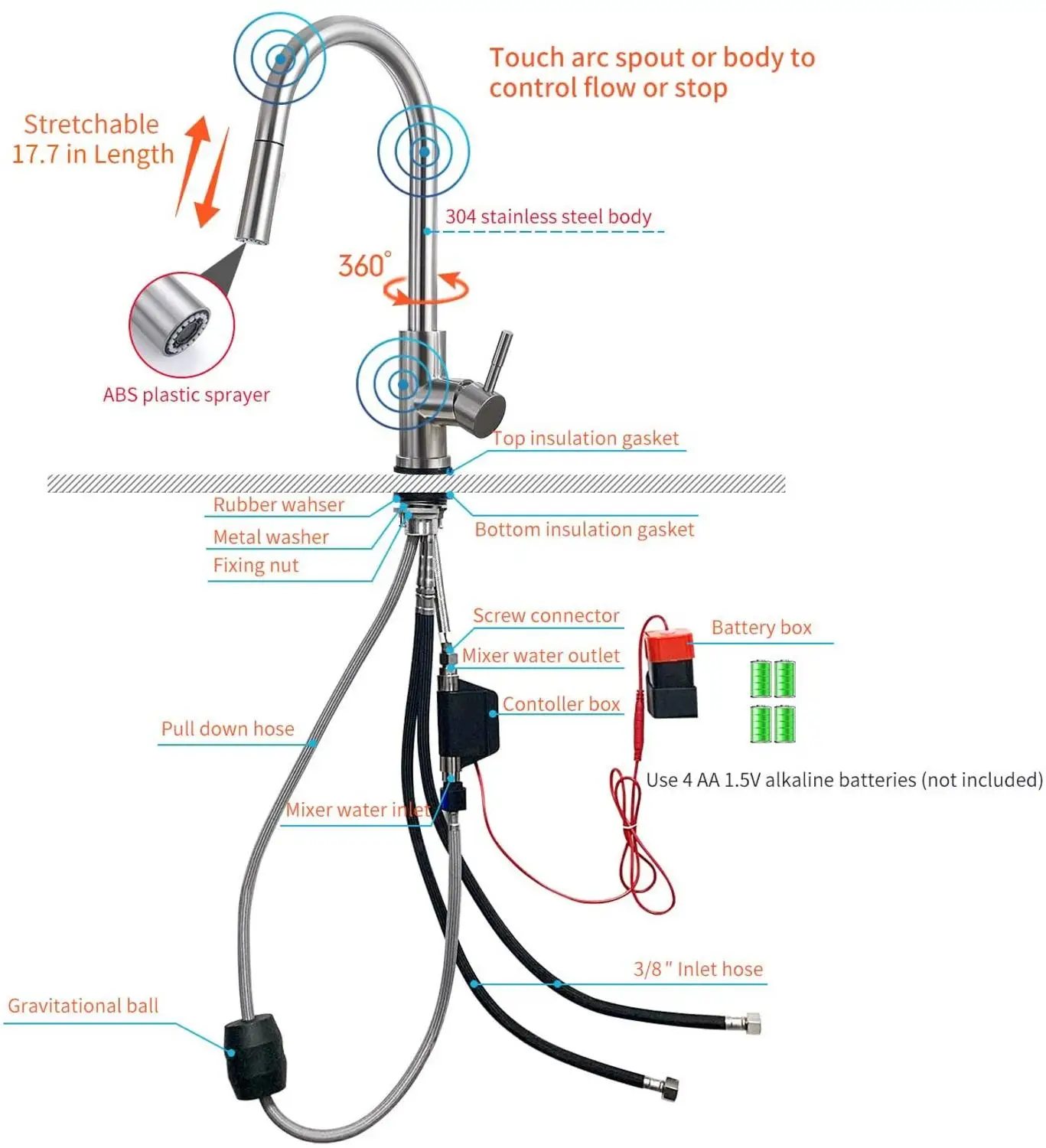 Выдвижной Черный сенсорный смеситель для кухни из нержавеющей стали умный