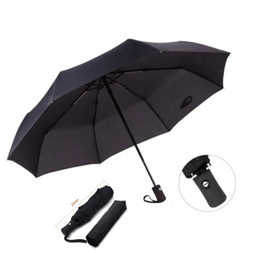 Umbrella (7)