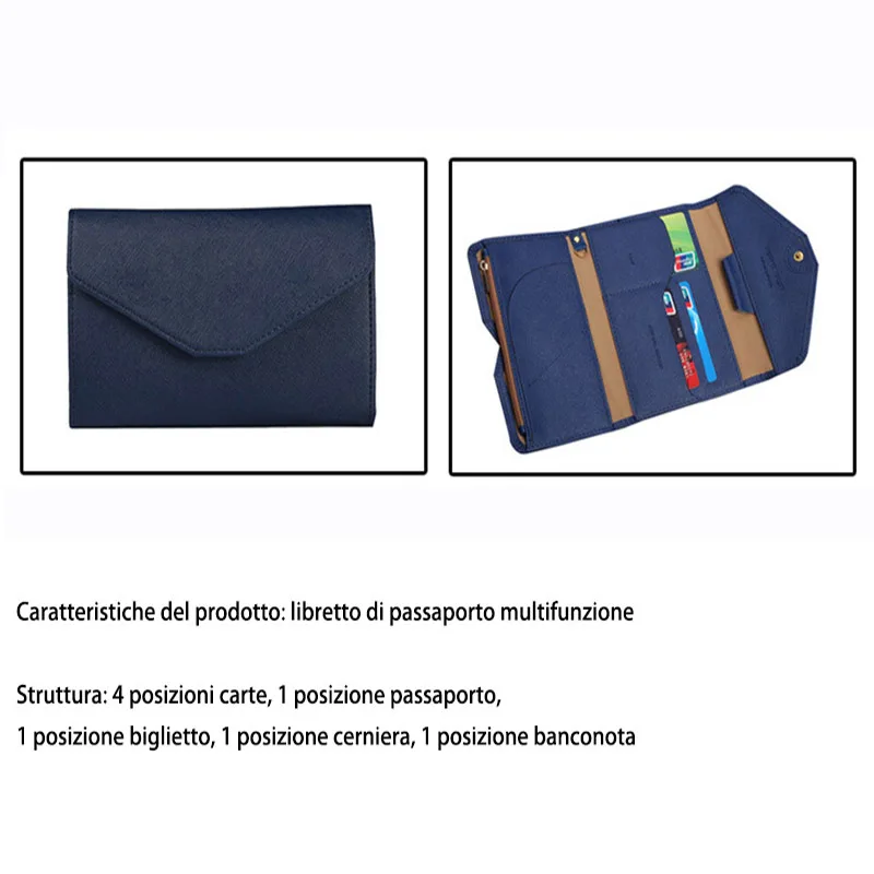 Держатель карты пакет Rfid кошелек для путешествий Обложка для паспорта ID Docu мужской t Органайзер обложка паспорта Кошелек для женщин и мужчин чехол для кредитных карт