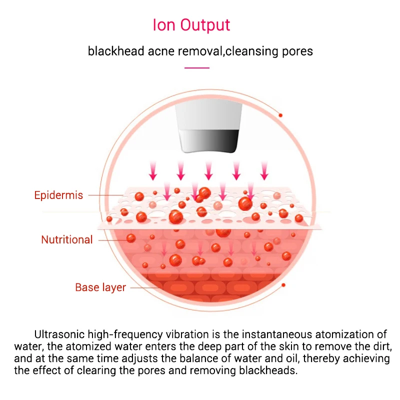 主图_Rechargeable_Ultrasonic_Face_Skin_Scrubber_Facial_Cleaner_Peeling_Vibration_Blackhead_Removal_Exf (5)