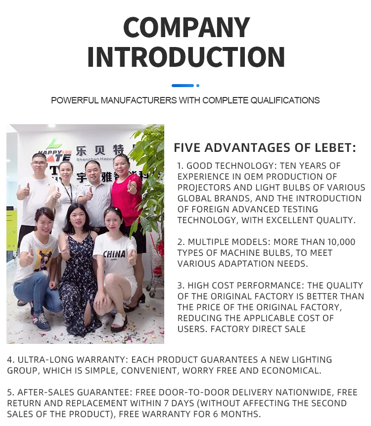 国际站-商务家用投影灯更换机器_12