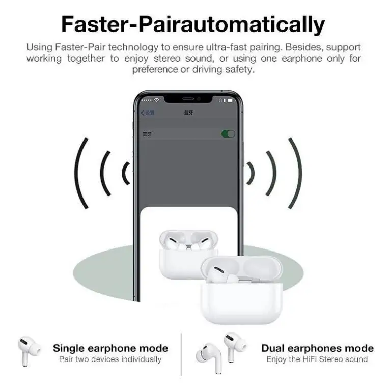 Airpodding Pro 3 Bluetooth Earphone TWS Wireless Headphones HiFi Music Earbuds Sports Gaming Headset For IOS Android Phone