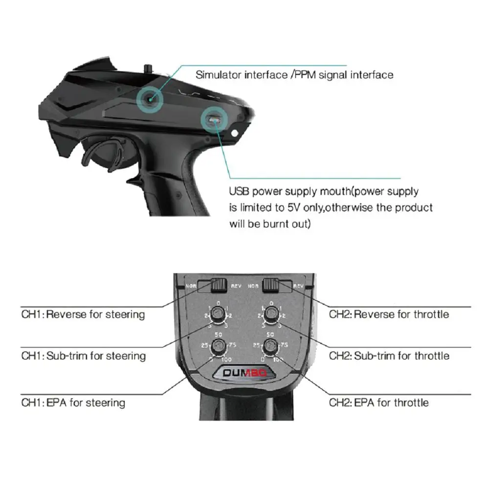 LeadingStar DumboRC X6 2,4G 6CH передатчик с приемником X6F/X6FG для JJRC Q65 MN-90 Rc автомобиль лодка модель части