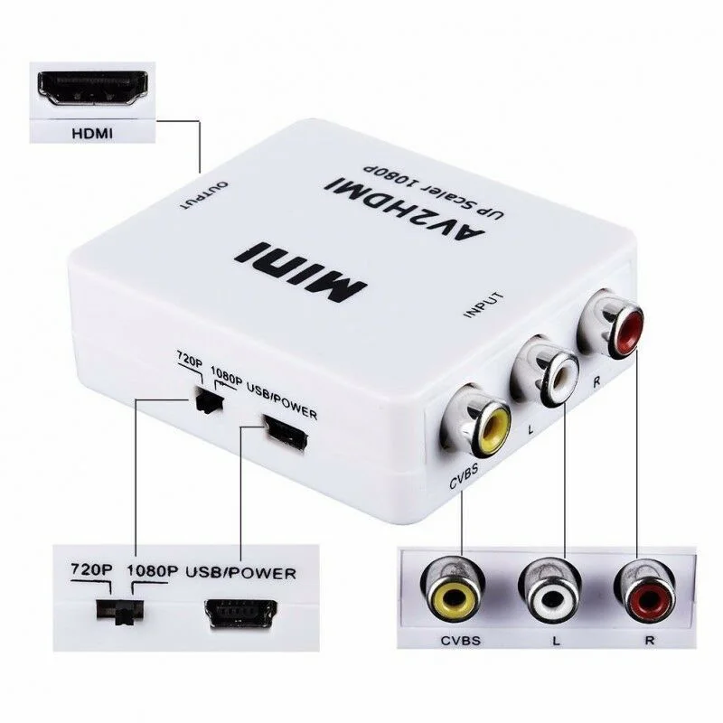 AV в HDMI преобразует Аналоговый композитный вход 1080p (60 Гц) выход белый RCA конвертер