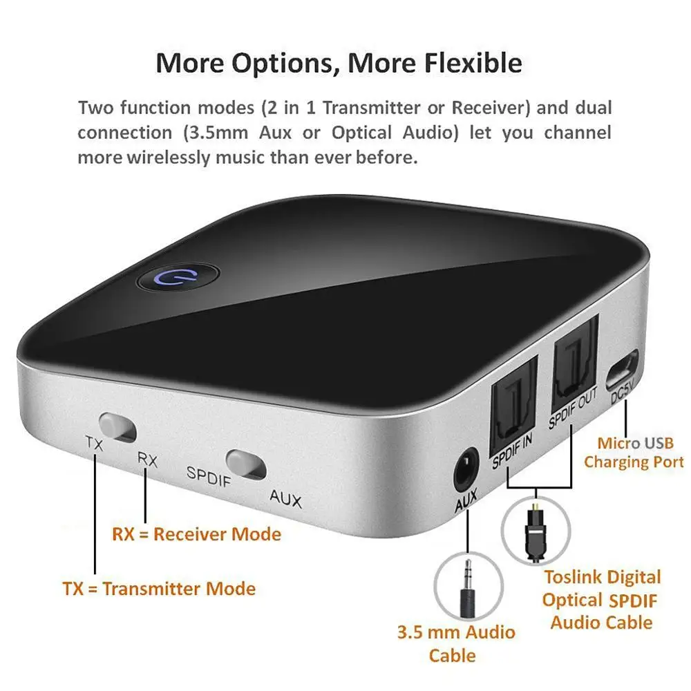 Беспроводной Bluetooth приемник передатчик аудио адаптер оптический Toslink/SPDIF/3,5 мм стерео выход Поддержка SBC RX ACC