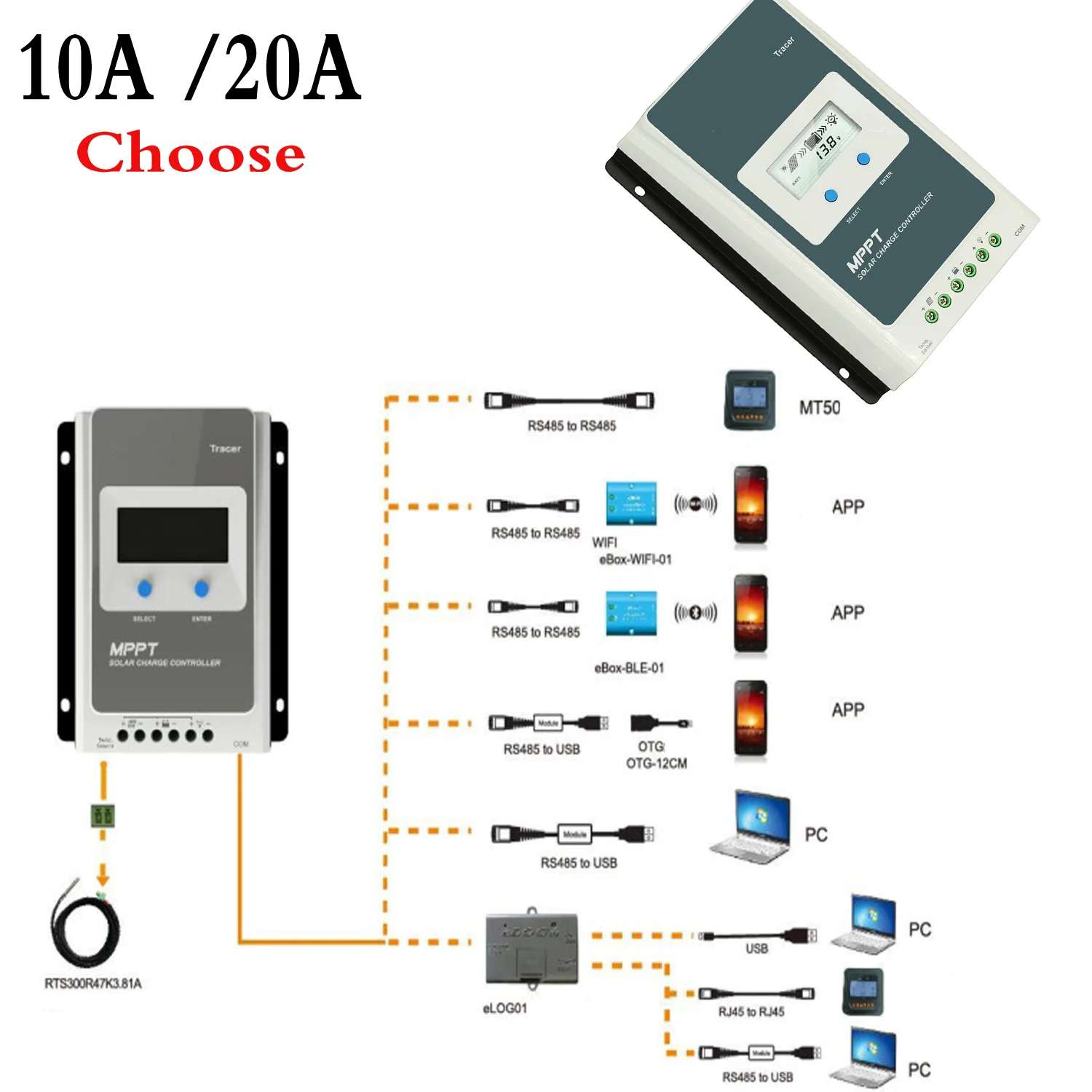 

Replacement for Epever MPPT Solar Charge Controller 12V/24V PV 60V Tracer AN Power Regulator 10A