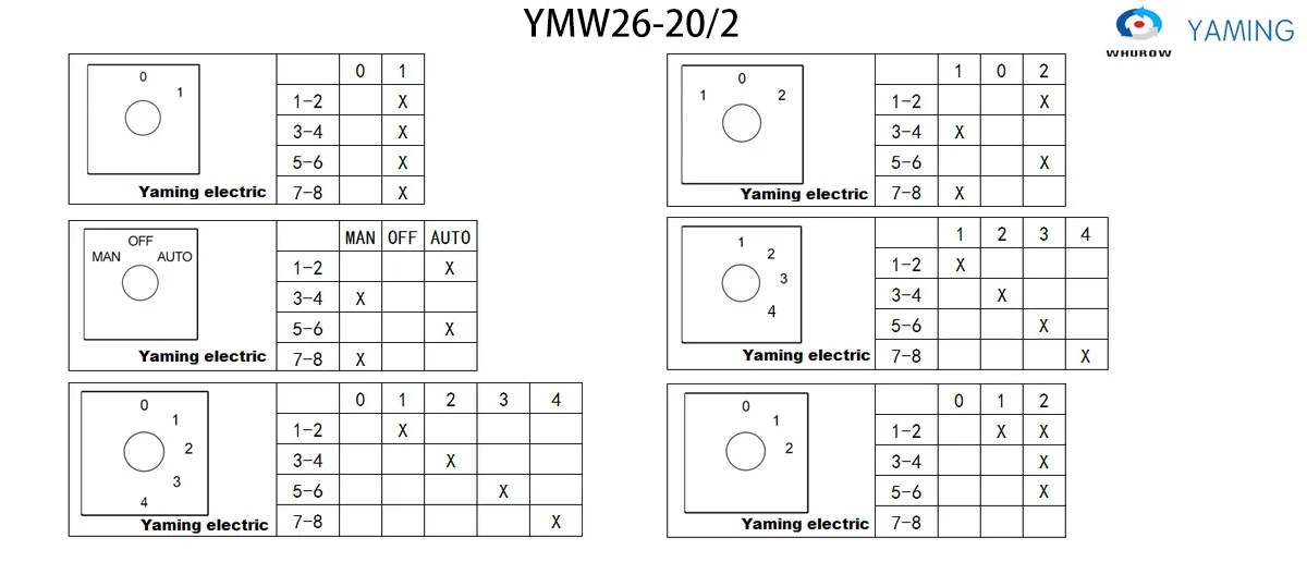 690v 20a elétrica 8 terminais LW26-20 2