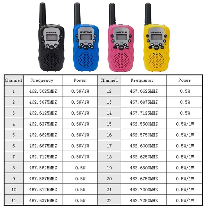 2 шт. Baofeng BF-T3 UHF462-467MHz 8-канальный сетевой видеорегистратор Портативный двухсторонняя 10 мелодий звонка радио приемопередатчик для детей радио Kid иди и болтай Walkie Talkie