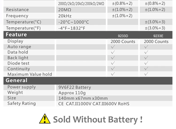 MCH высококачественный цифровой мультиметр MCH-9233E 2000 отсчетов, DC V 600V 20MΩ-20℃~ 1000℃