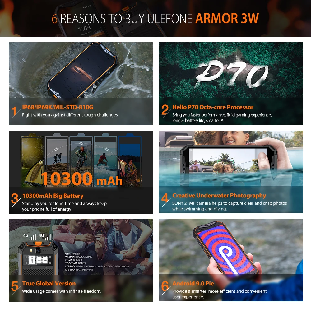 Ulefone Armor 3W водонепроницаемый IP68 смартфон 10300mAh 5," FHD+ Восьмиядерный 6GB+ 64GB helio P70 Android глобальная версия мобильного телефона