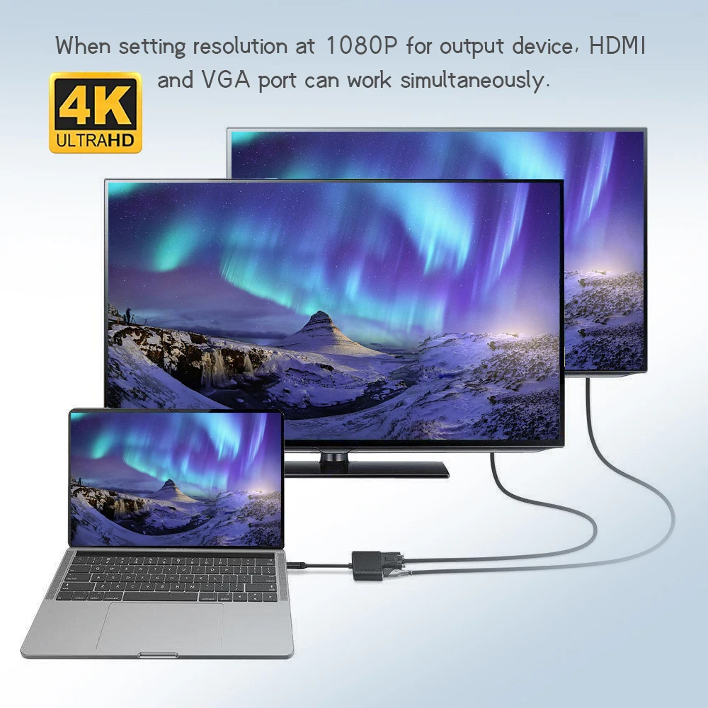 Vmade usb-хаб 5 в 1 USB C к HDMI адаптер 4K тип-c к HDMI/VGA/аудио/USB 3,0 порт+ USB C порт(PD) конвертер для ноутбука Macbook