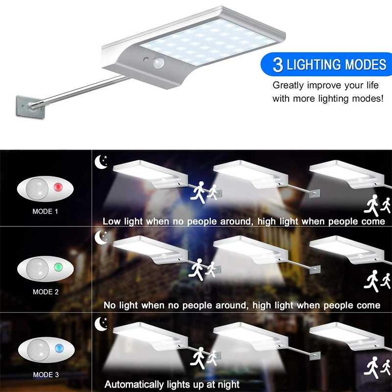Ультра-тонкий 450LM 36 светодиодный уличный фонарь на солнечной батарее ПИР человека зондирующий светильник садовый безопасный светильник Открытый водонепроницаемый уличный светильник Настенный светильник