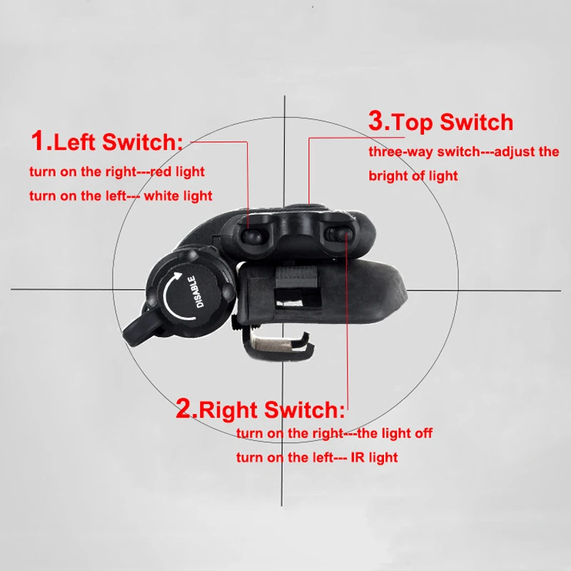 AR15 Accessories M4 M16 GEN2 LED Tactical Helmet Lights Set Field Survival Light Signal Light For Hunting (9)
