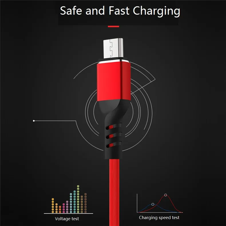 NOHON USB кабель для освещения кабель для iPhone 11 Pro Max XS MAX XR 8 7 6 5 Micro usb type C кабель для передачи данных для samsung Xiaomi LG