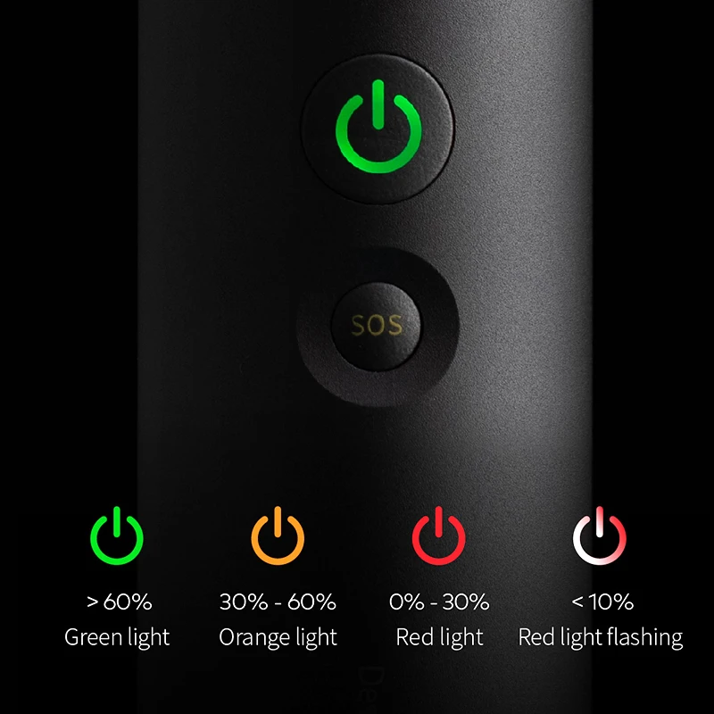 Led flashlight led flashlights led torch light HOTO LED Flashlight Power Ultra Bright Torch 5 Lighting Modes Zoomable Outdoor Camping Bicycle Light 18650 Lithium Battery