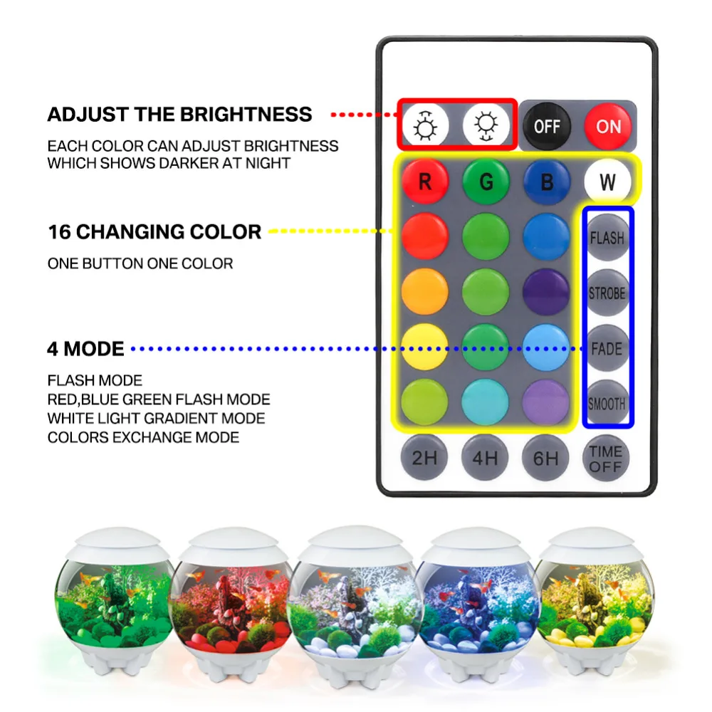 Yeahmart 1 шт. светодиодный Водонепроницаемый Погружные Огни с пультом дистанционного управления Управление Красочные 10 13 Огни для декора аквариума подводный аквариум