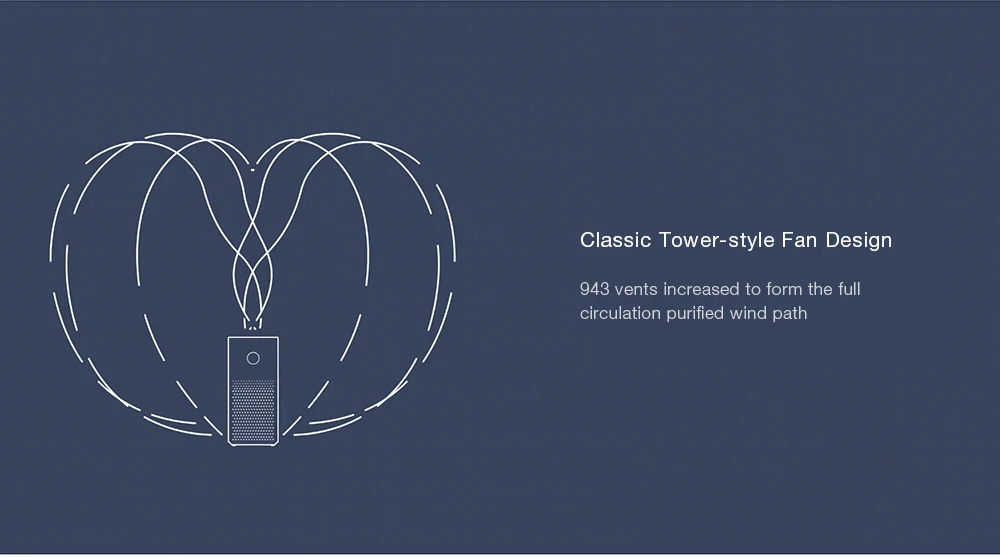 Xiaomi Mi очиститель воздуха 2S для очистки формальдегида Интеллектуальный бытовой Hepa фильтр смартфон приложение управление Wi-Fi RC