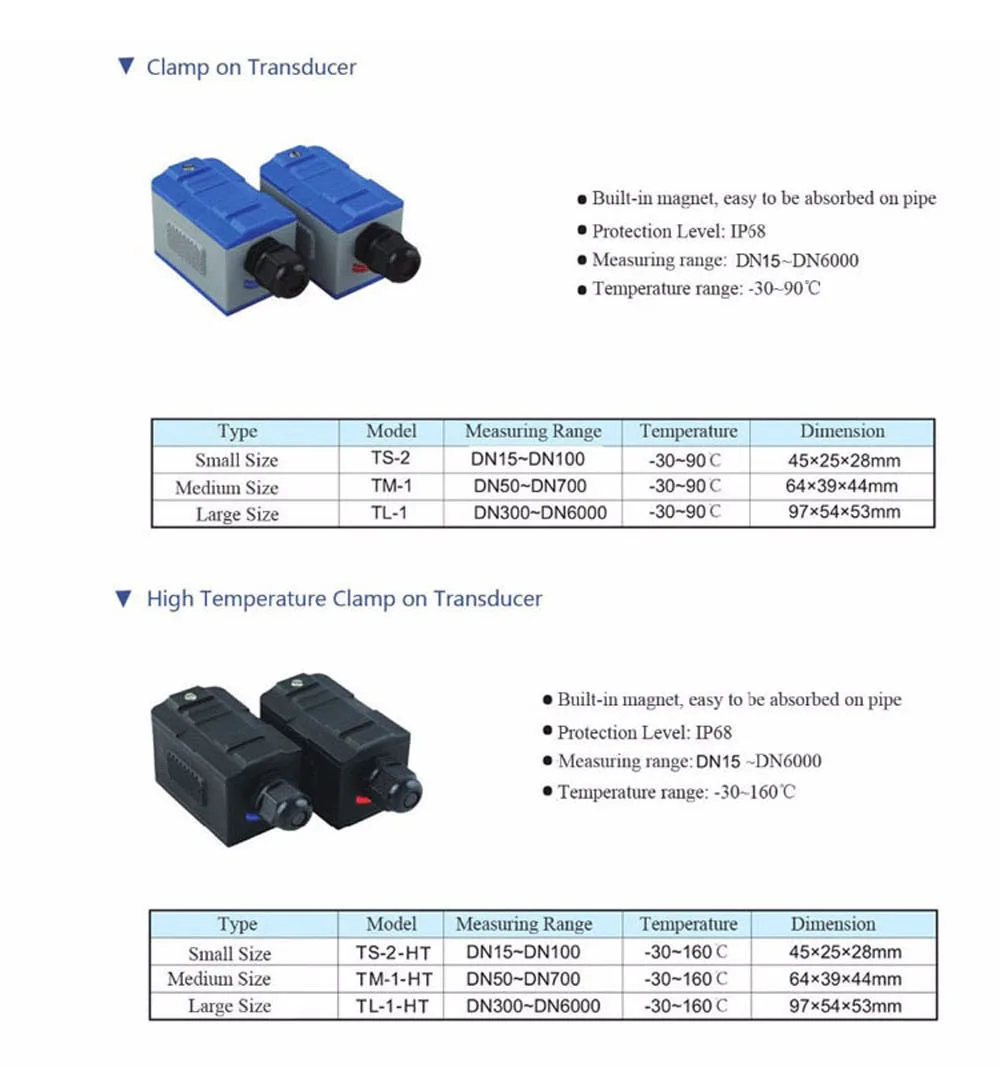 TUF-2000M DN15-100 DN50-700mm DN80-2000 DN300-6000 Digital Ultrasonic Flowmeter Flow Meter Module Sensor Indicator Counter