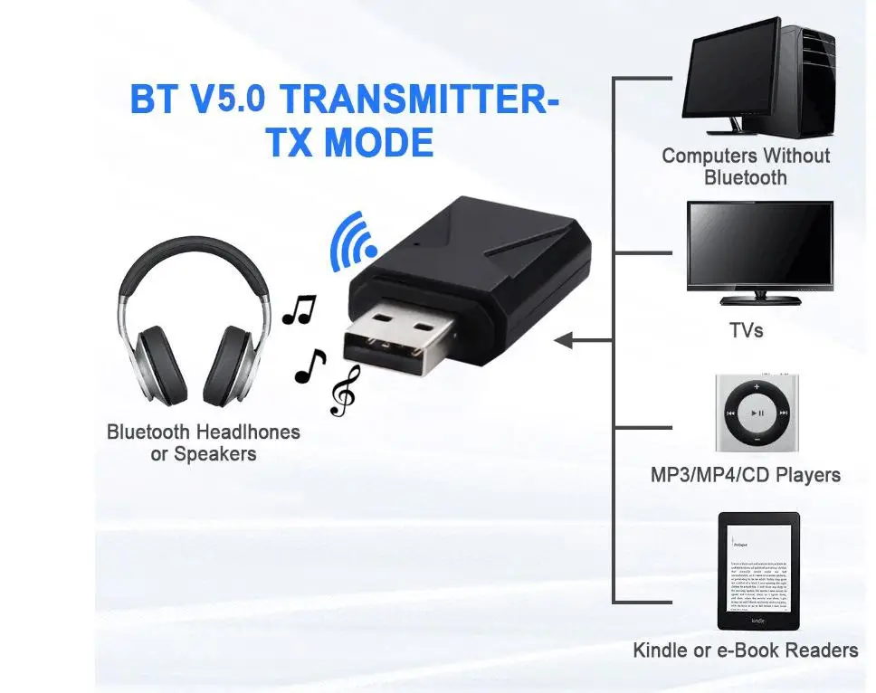 Bluetooth 5 0 аудио приемник передатчик мини стерео AUX RCA USB 3 мм разъем для ТВ ПК