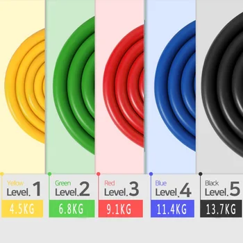 

1.11Pcs/Set Yoga Fitness Pull Rope Exercises Resistance Bands Latex Tubes Pedal Workout Body Training Accessories