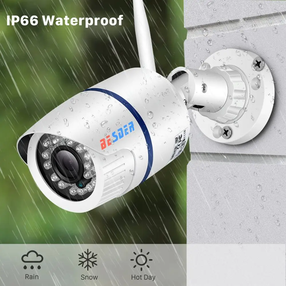 besder 1080p web camera